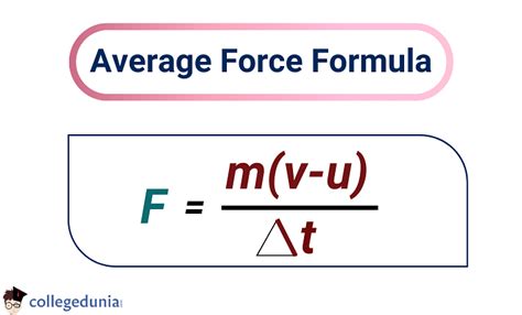 average resultant force formula.